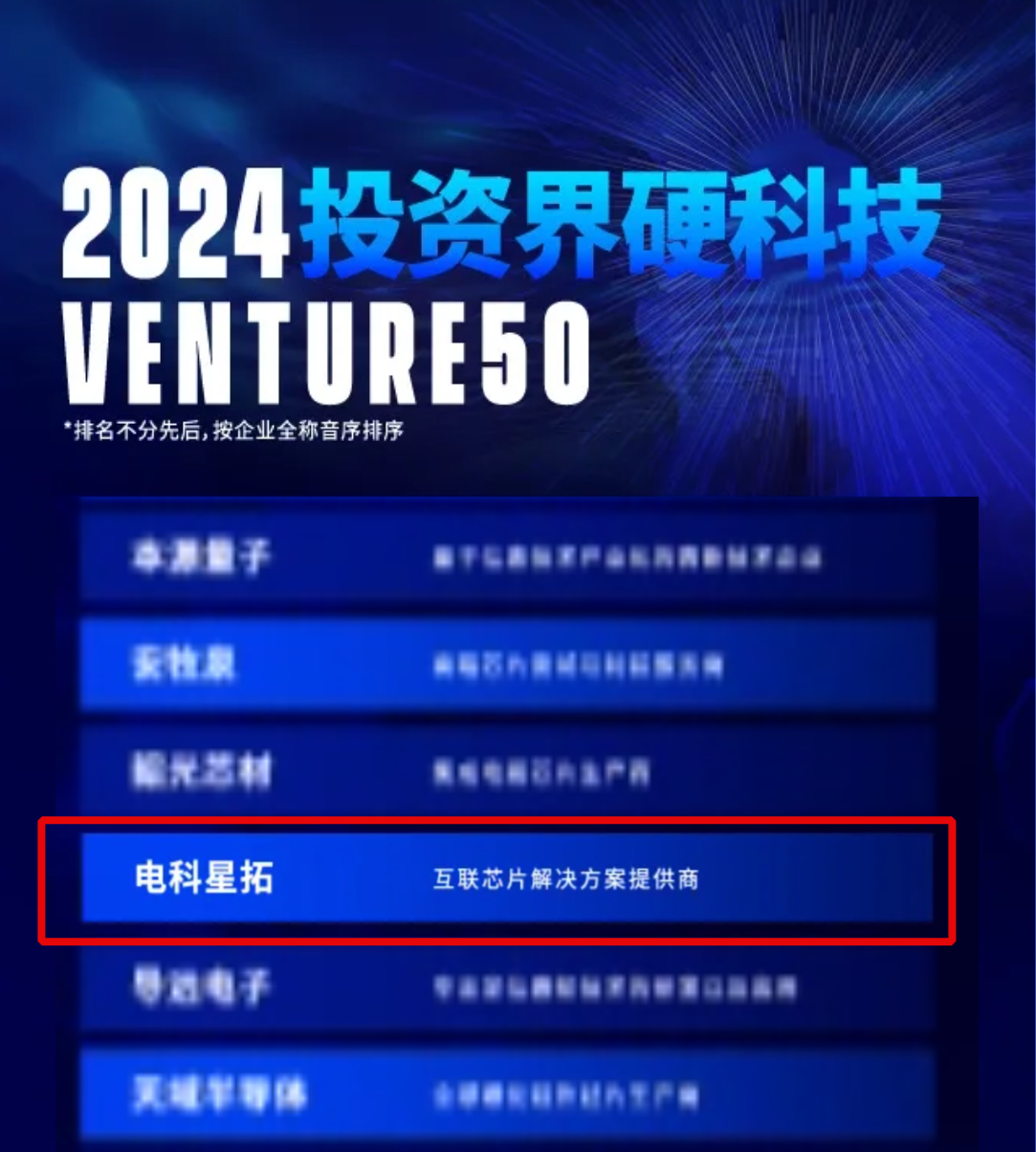 电科BB贝博入选2024VENTURE50硬科技榜单！.png